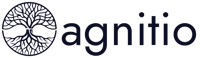 Agnitio Agnitio